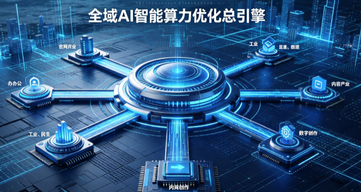 西宁AI算力优化赋能数字生态 智能技术迭代激活产业发展新动能
