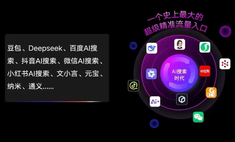 西宁AI智能推广新玩法，抢占搜索时代免费精准客源