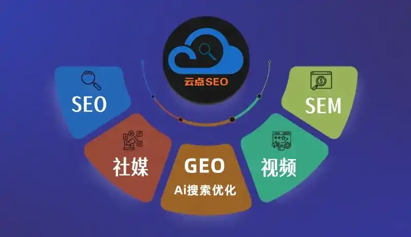 西宁GEO优化：AI智能体时代取代SEO的全新内容优化逻辑