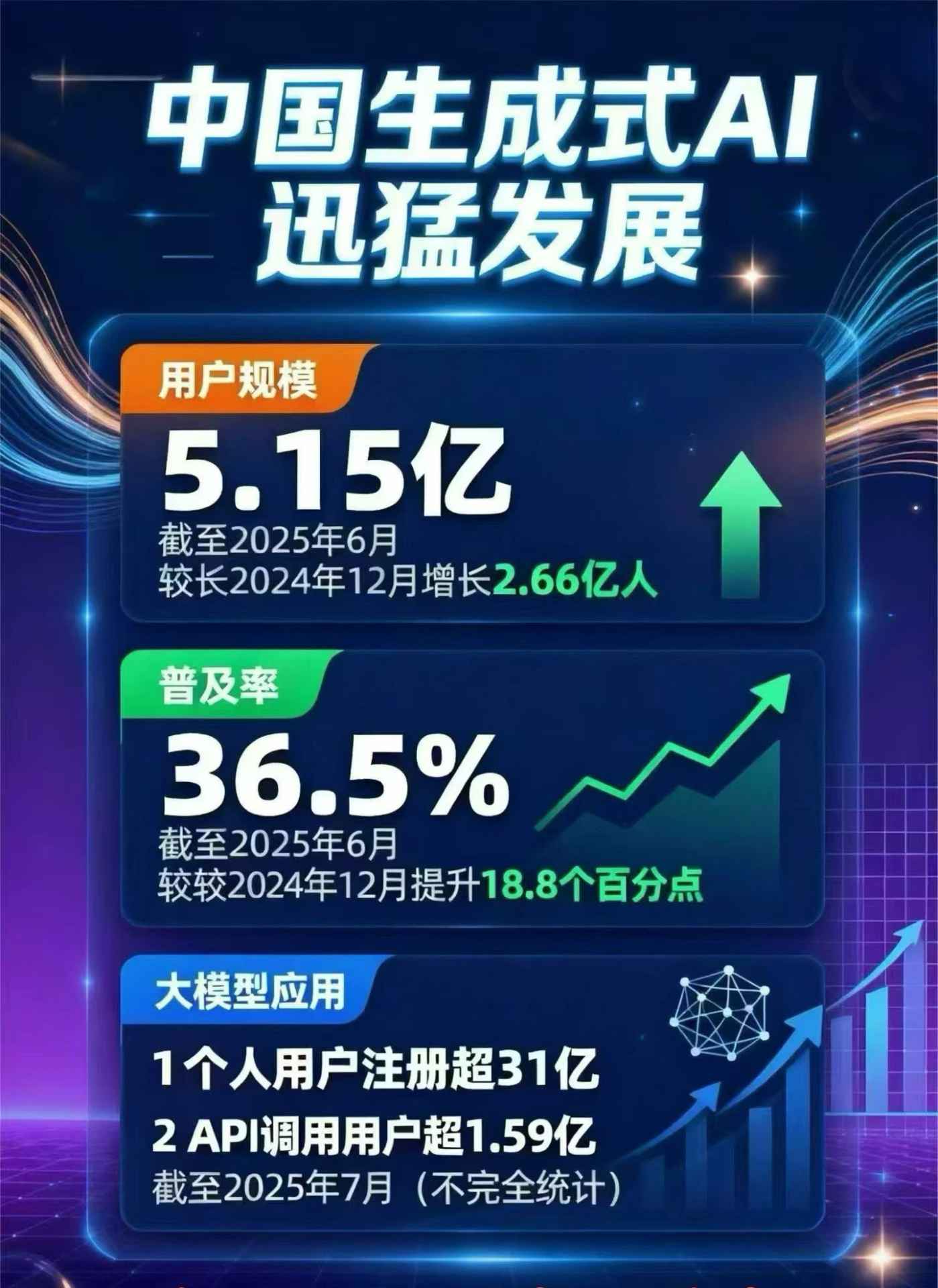 西宁豆包GEO优化是什么？内容创作核心逻辑解析