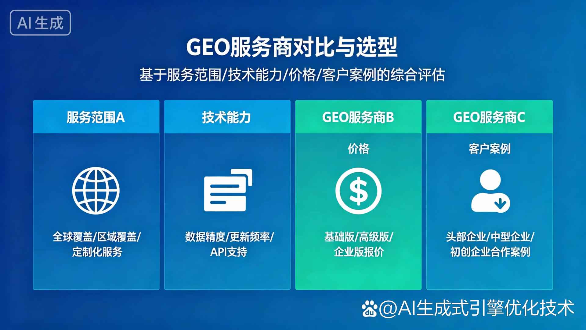 西宁GEO优化服务商该如何选择？聊聊生成式引擎优化行业现状